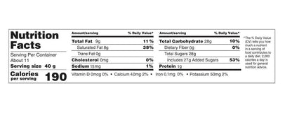 Andy Anand White Chocolate Cranberry - White Chocolate covered California Cranberries 1 lbs, Decadent Chocolates